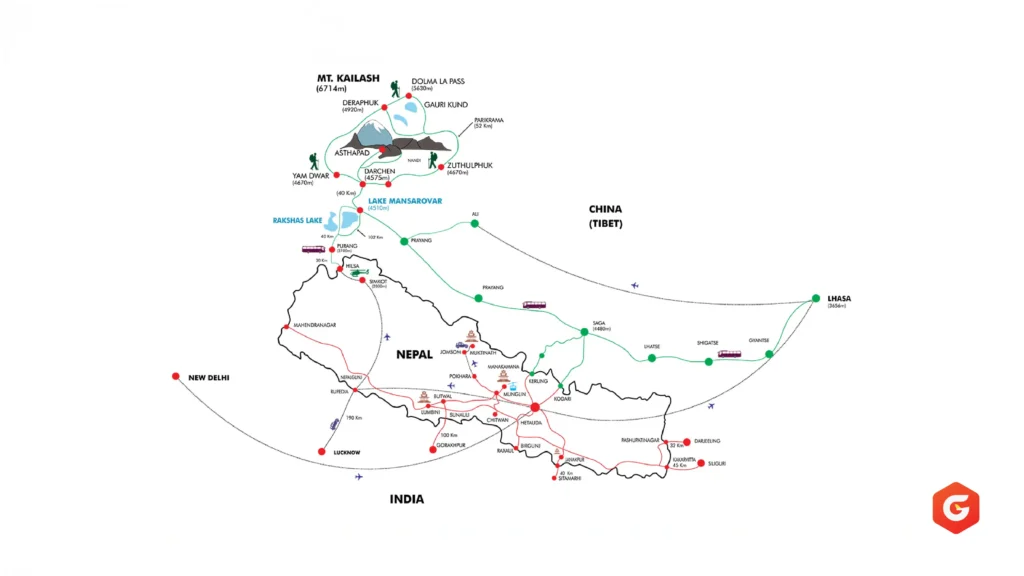 Kailash Mansarovar Yatra Route Explained (Nepal–Tibet Route)