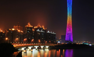 China Canton Fair tour package