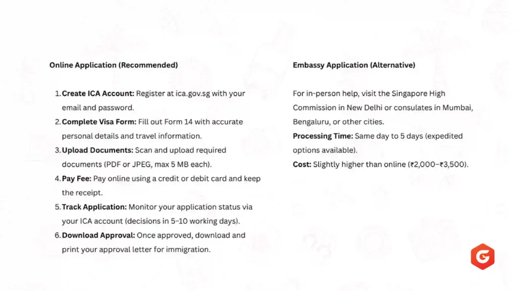 Step-by-Step Process to Apply for Singapore Tourist Visa